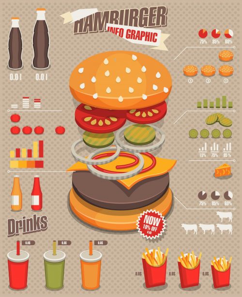 Hamburger & fast food info graphics
